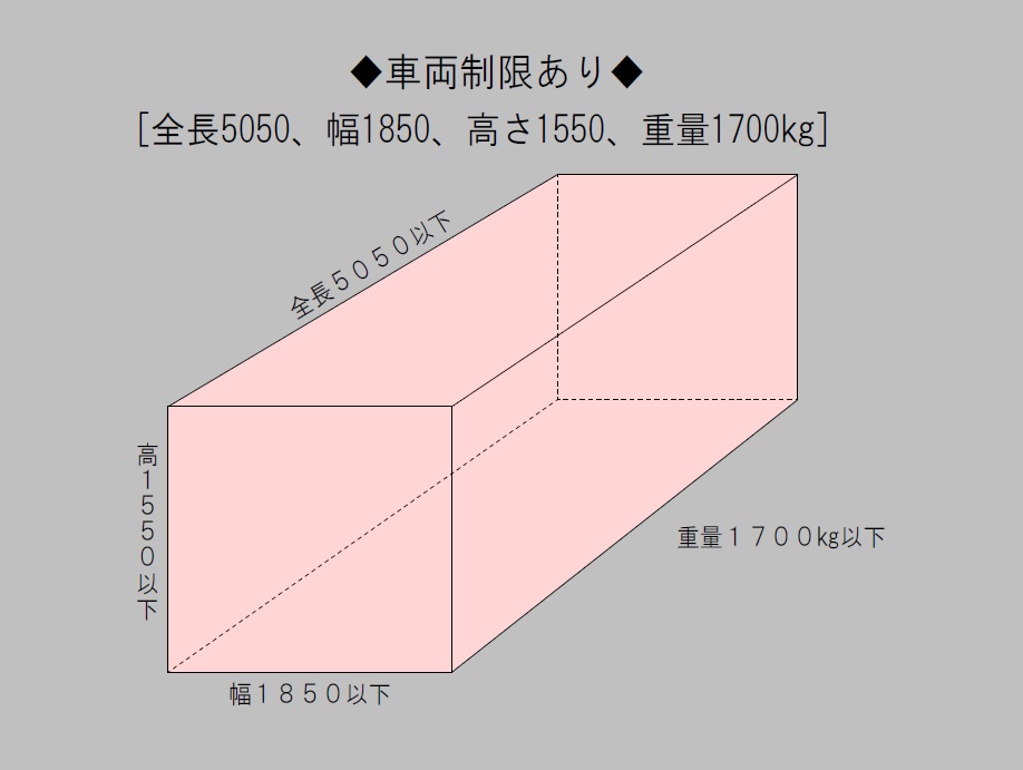 東美パーキング　概略図